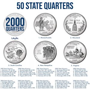 2000 50 State Quarters