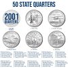 2001 50 State Quarters